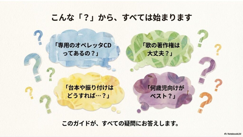 専用CDや台本、著作権、対象年齢など先生が抱く疑問のリスト
