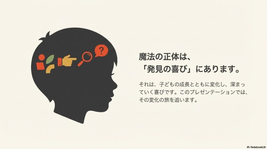 子どものシルエットと発見の喜びをイメージしたアイコンイラスト