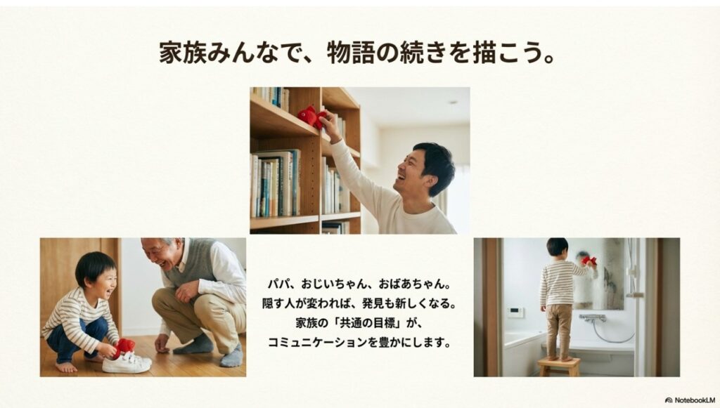 家族：多世代で楽しむ金魚探しゲーム