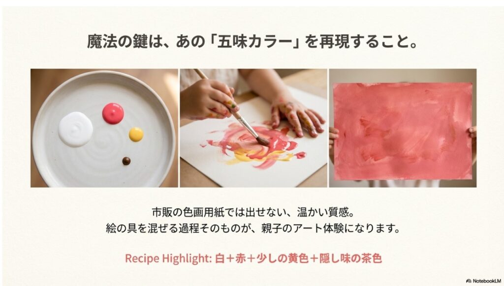 製作：五味カラーを作る絵の具の配合