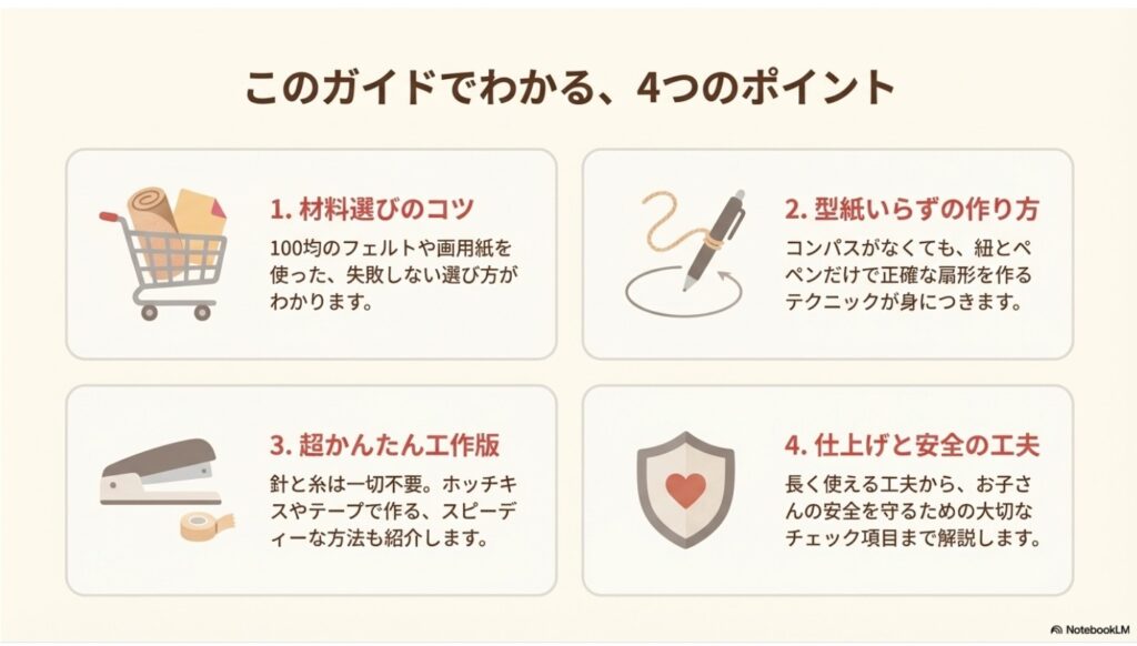 ぐりとぐら帽子作りの4つのポイント（材料選び・型紙不要・工作版・安全対策）