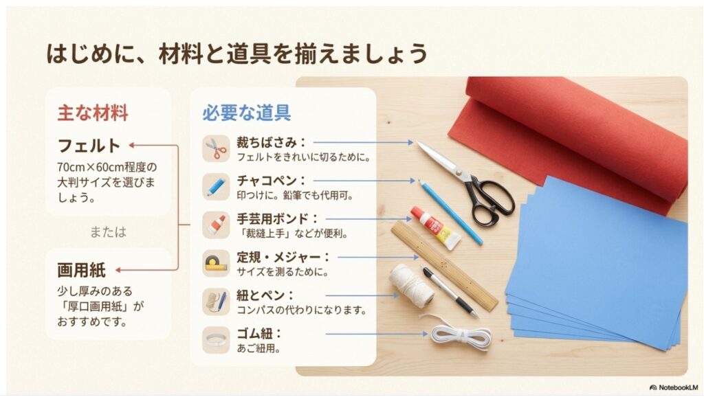 ぐりとぐら帽子製作に必要な100均フェルト・画用紙と道具一覧