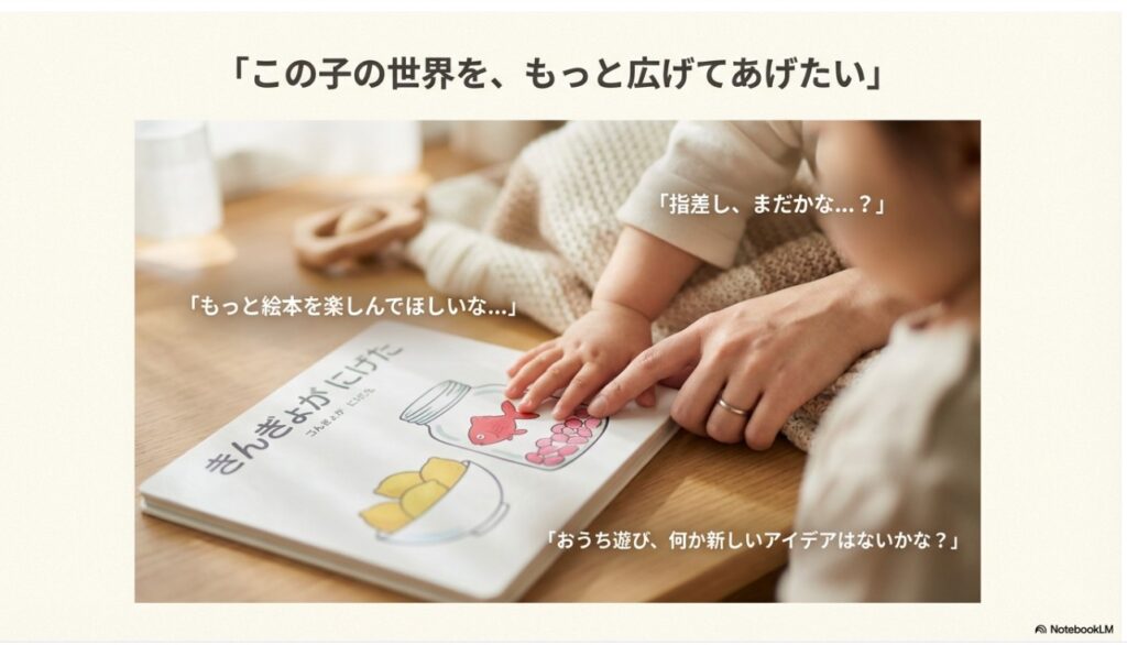 導入：指差しを待つ親子の読み聞か