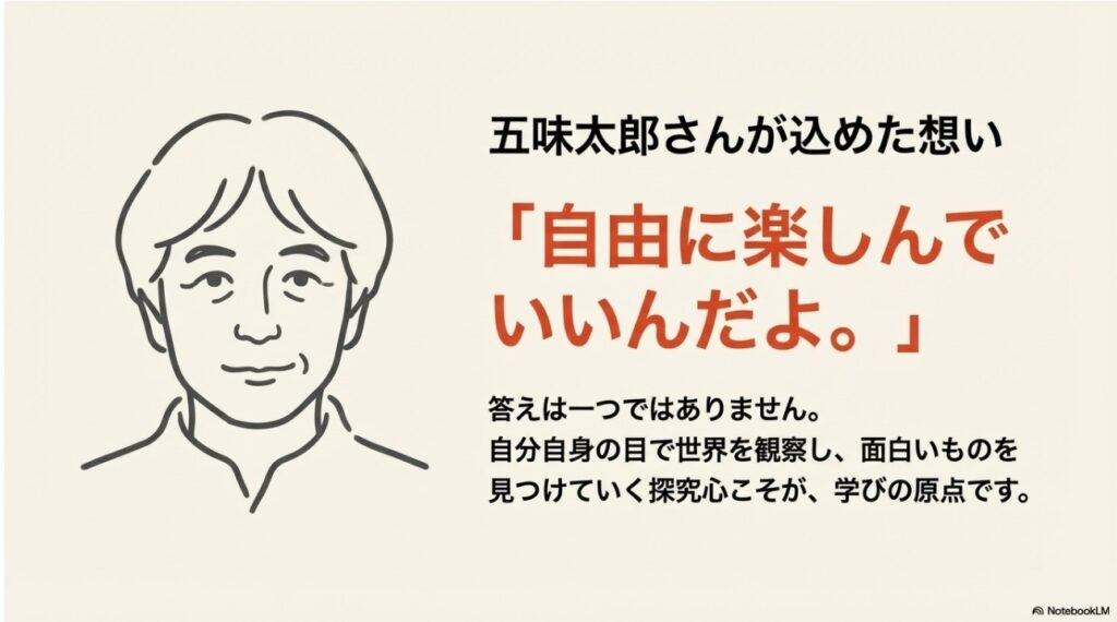 作者・五味太郎の似顔絵イラストとメッセージ