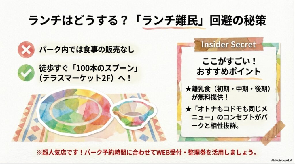 二子玉川ライズでのランチ攻略法。離乳食無料のレストラン「100本のスプーン」とパーク内での食事ルール