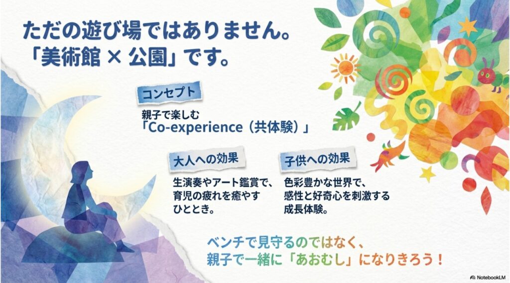 はらぺこあおむしテーマパークのコンセプト。「美術館×公園」で親子で感性を共有するCo-experience（共体験）の魅力