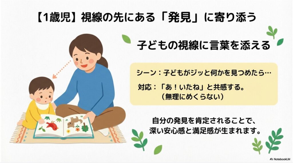 1歳児の読み聞かせで子どもの視線に合わせて言葉を添えるコツ