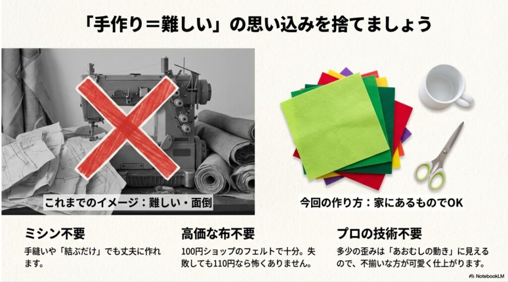 ミシンなどの高価な道具は不要で100均フェルトがあれば作れる比較イメージ