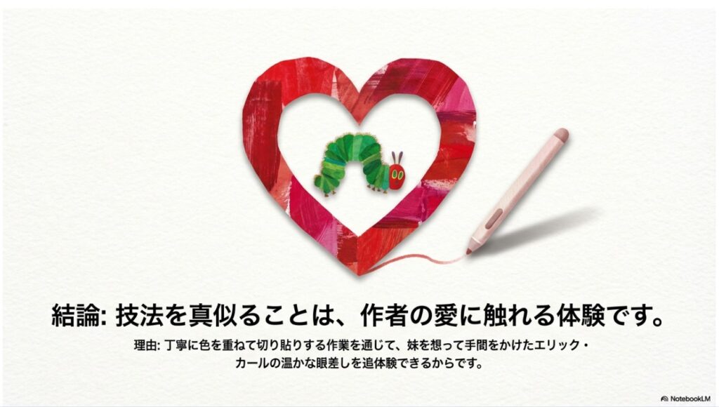 技法を真似ることで作者エリック・カールの愛に触れる体験のまとめ図