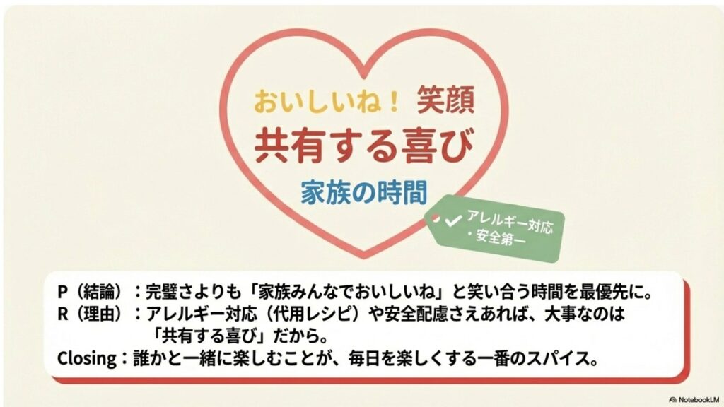家族みんなで「おいしいね」と笑顔を共有する喜びを表したハートの図解