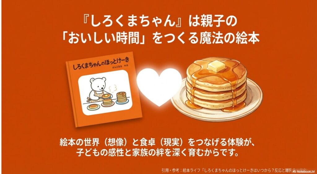 絵本の世界と食卓を繋げお子様の感性と家族の絆を深く育むしろくまちゃんの魔法