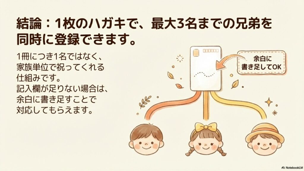 ハガキ1枚で最大3名までの兄弟を同時に登録できる、家族に優しい仕組みの解説