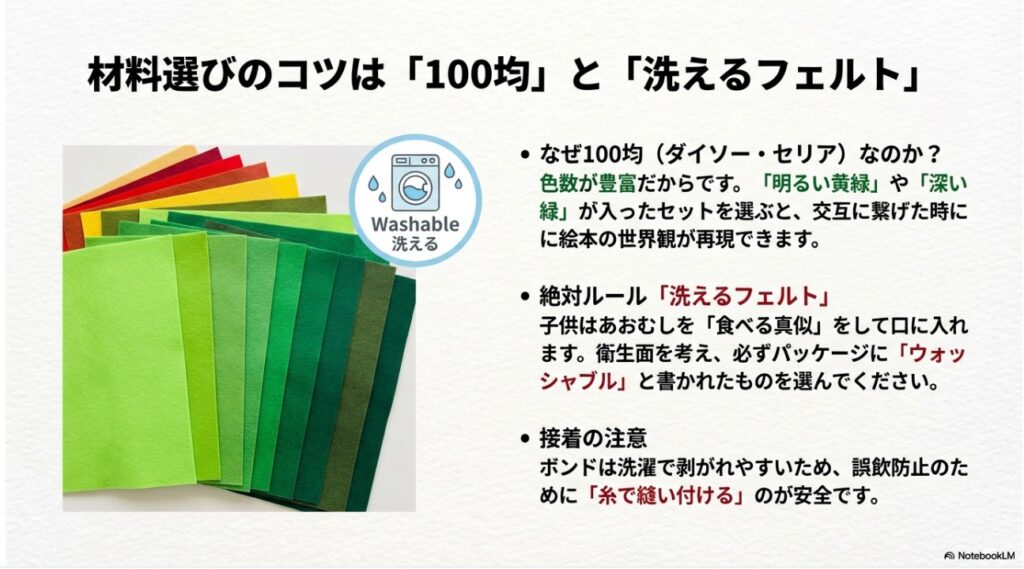 ダイソーやセリアなどの100均で購入できる洗えるフェルトと色選びのコツ