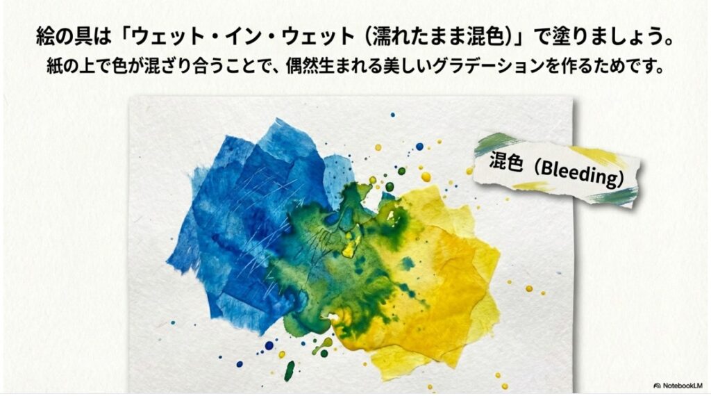 絵の具を混ぜ合わせるウェットインウェット技法のグラデーション