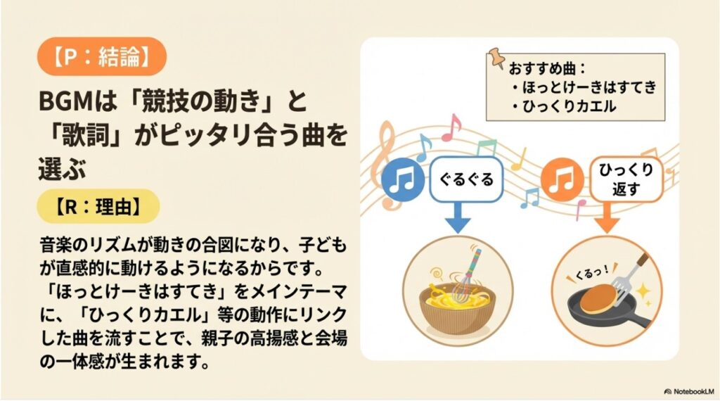 親子競技の動きと歌詞がピッタリ合うおすすめBGMの選び方ガイド