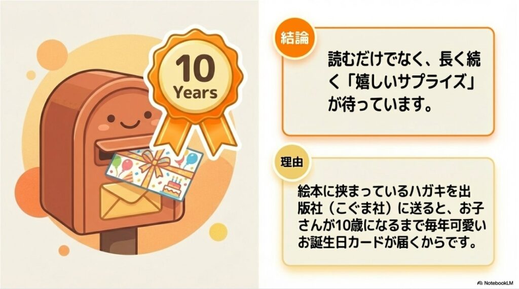 こぐま社から10歳まで届くお誕生日カードの嬉しいサプライズ