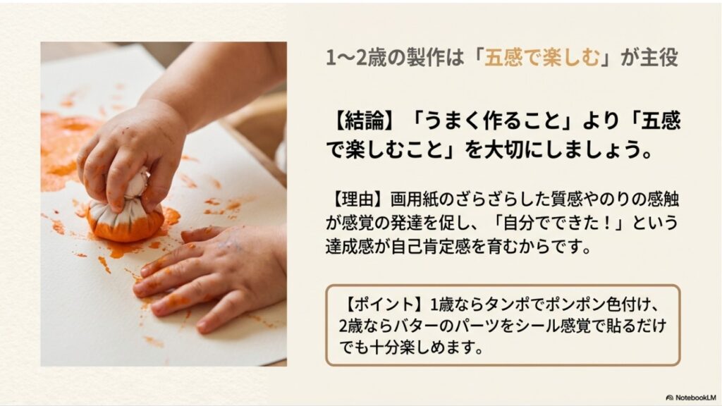 1歳児がタンポを使ってオレンジ色の絵の具で画用紙に色付けをしている様子