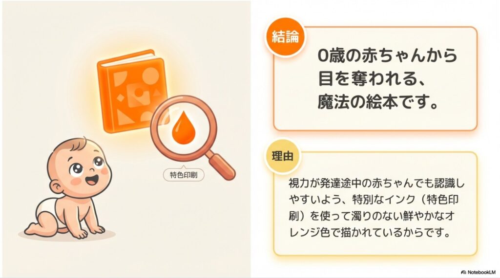 特色印刷による鮮やかなオレンジ色が赤ちゃんの目を引く様子