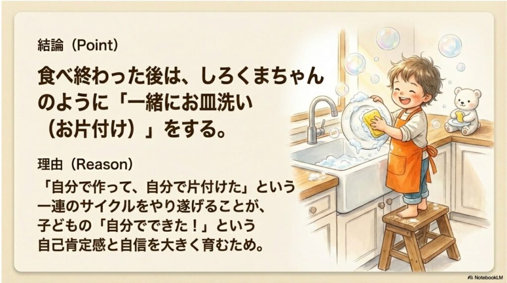 ほっとけーきを食べた後に親子で一緒にお皿洗いをする食育イラスト