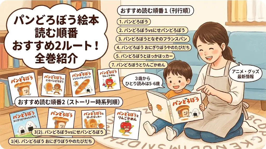 居間で『パンどろぼう』の絵本を2つの読む順番（刊行順・時系列順）に沿って親子で読むイラスト